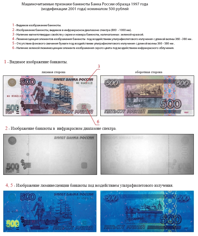 Определить купюру. Подлинность 500 рублей 2001. Признаки подлинности 500 купюры. Подлинность купюры 500 рублей. Признаки подлинности 500 рублей.